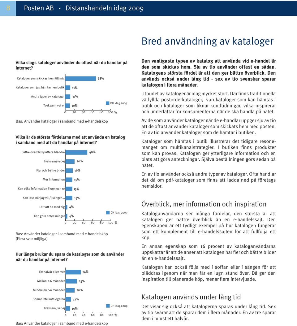 fördelarna med att använda en katalog i samband med att du handlar på internet?