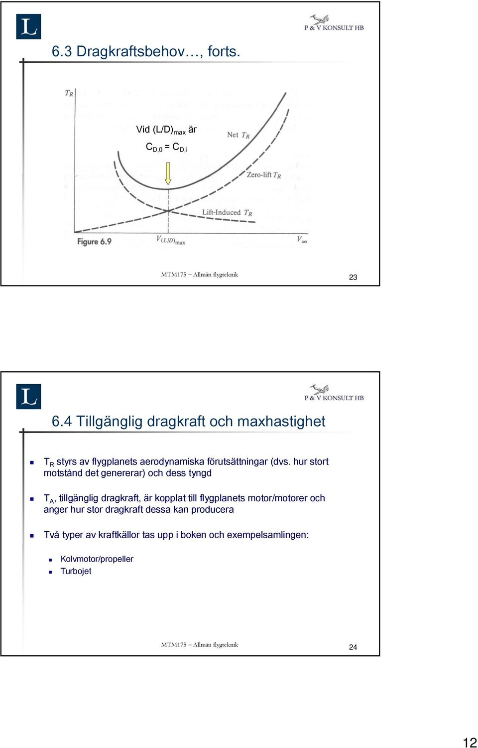 hur stort motstånd det genererar) och dess tyngd T A, tillgänglig dragkraft, är kopplat till flygplanets