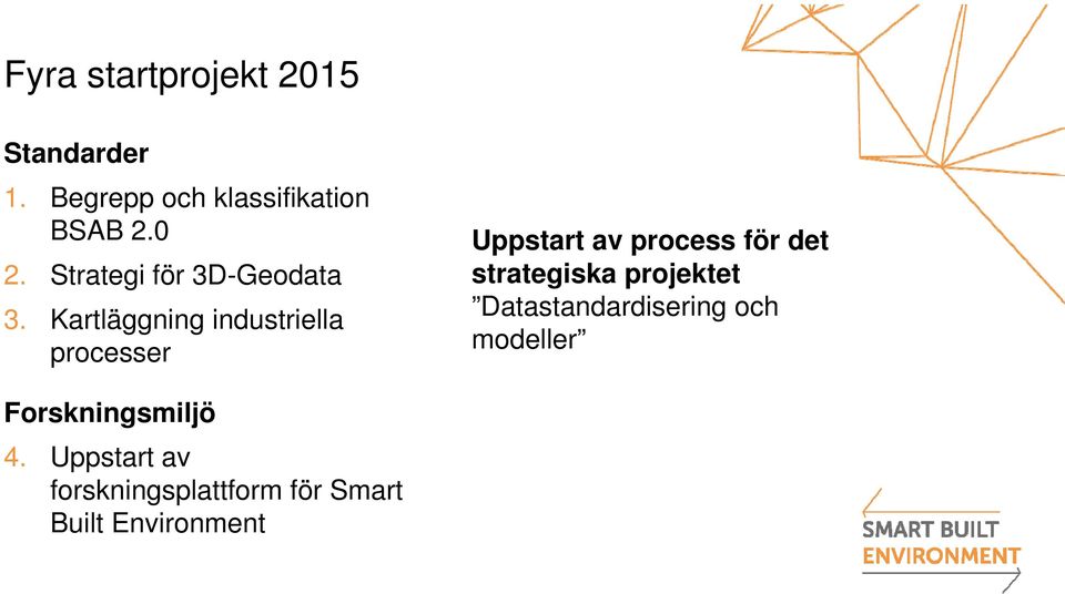 Kartläggning industriella processer Uppstart av process för det