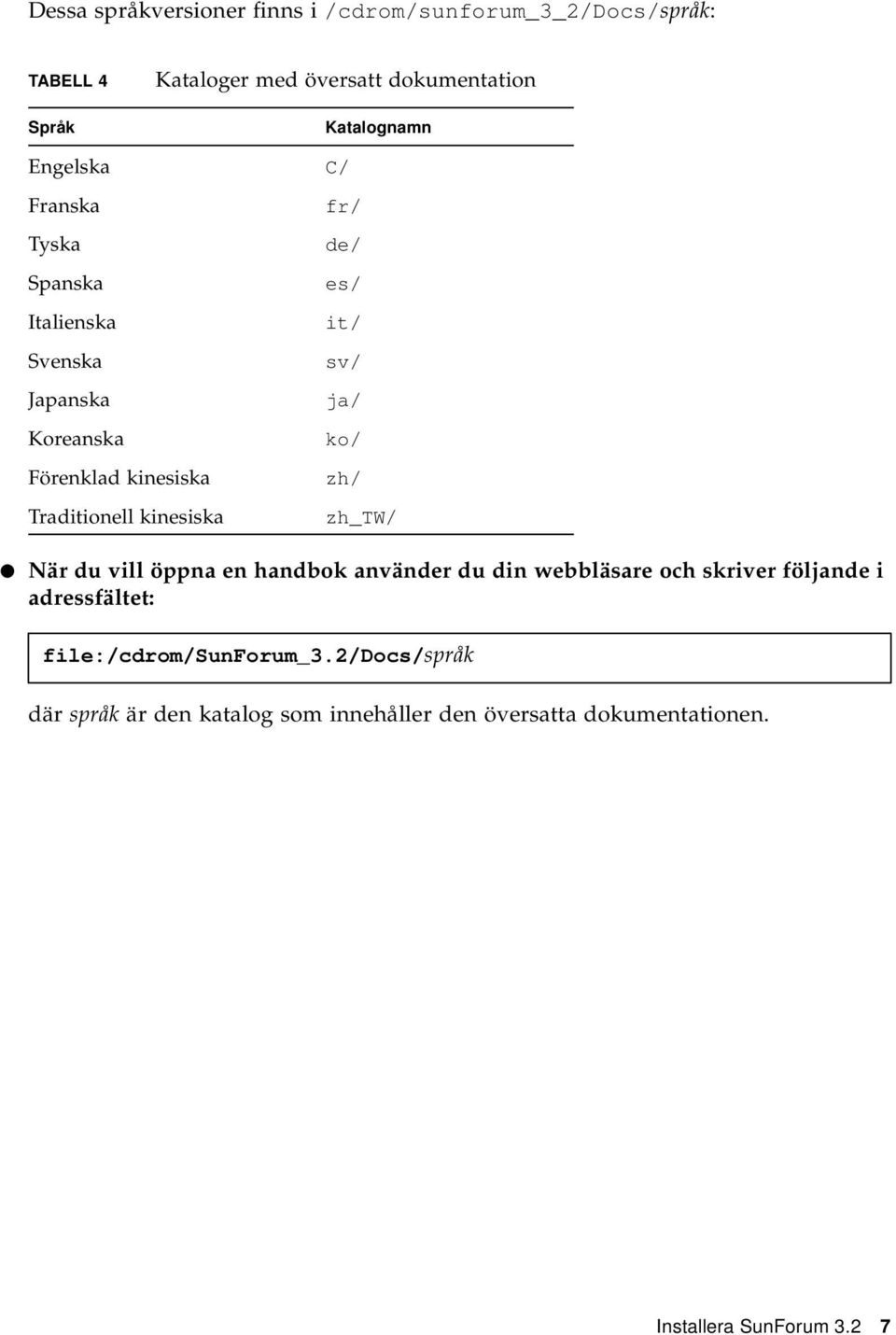 es/ it/ sv/ ja/ ko/ zh/ zh_tw/ När du vill öppna en handbok använder du din webbläsare och skriver följande i adressfältet: