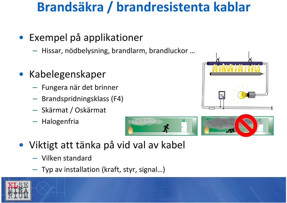 brinner Brandspridningsklass (F4) Skärmat / Oskärmat Halogenfria Viktigt