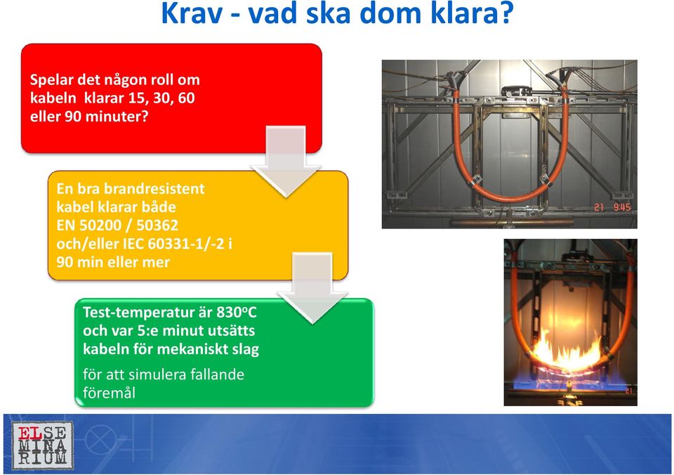 En bra brandresistent kabel klarar både EN 50200 / 50362 och/eller IEC