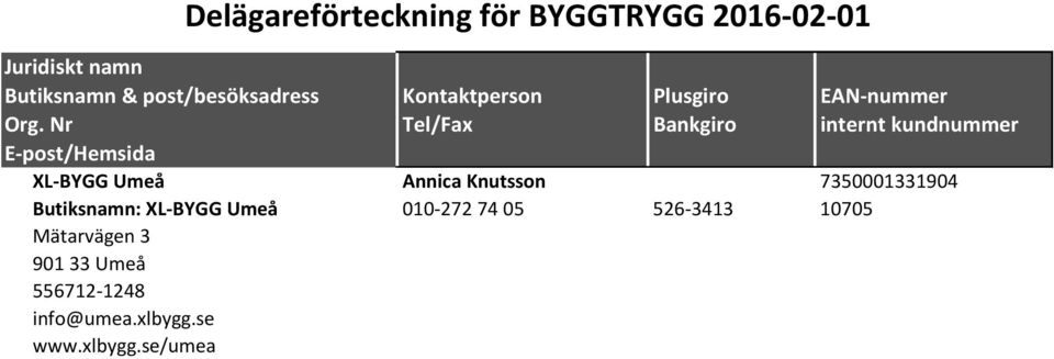 526-3413 10705 Mätarvägen 3 901 33 Umeå