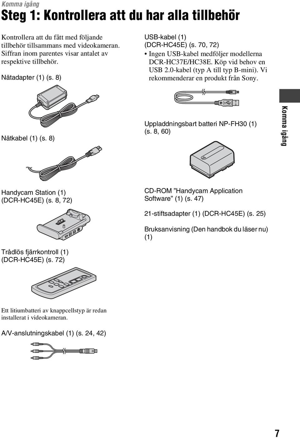 Vi rekommenderar en produkt från Sony. Nätkabel (1) (s. 8) Uppladdningsbart batteri NP-FH30 (1) (s. 8, 60) Komma igång Handycam Station (1) (DCR-HC45E) (s.