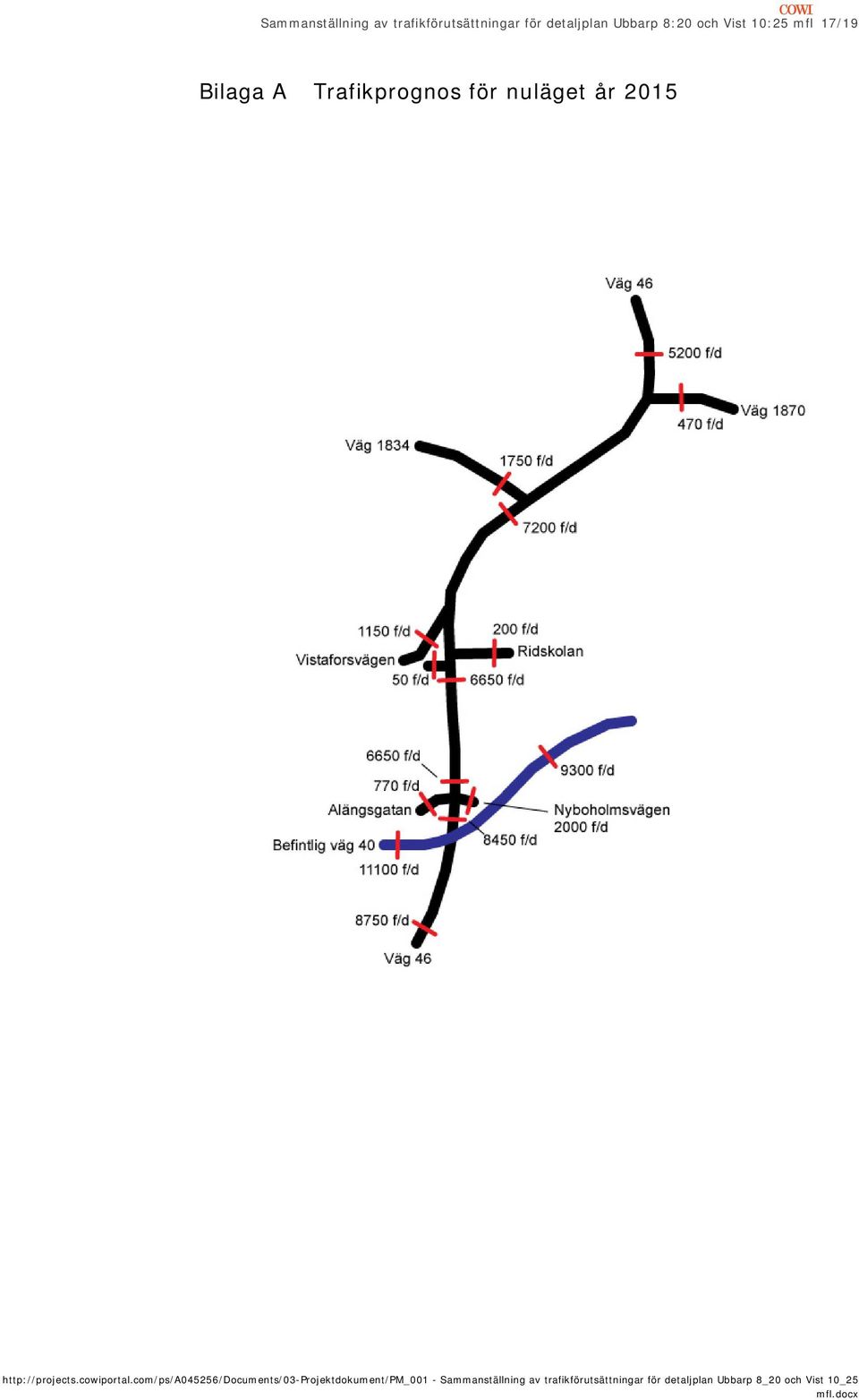 detaljplan Ubbarp 8:20 och Vist