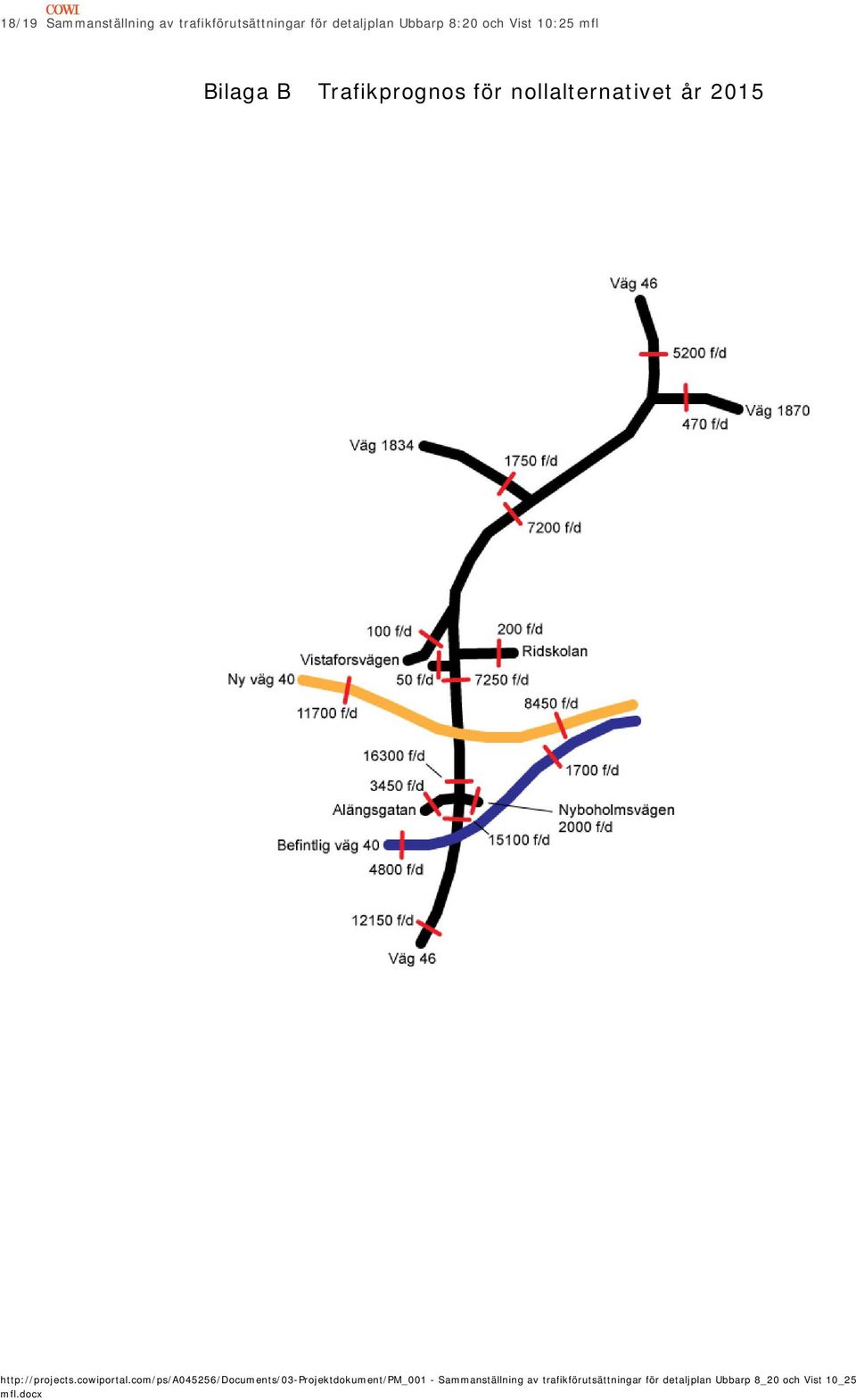 detaljplan Ubbarp 8:20 och Vist