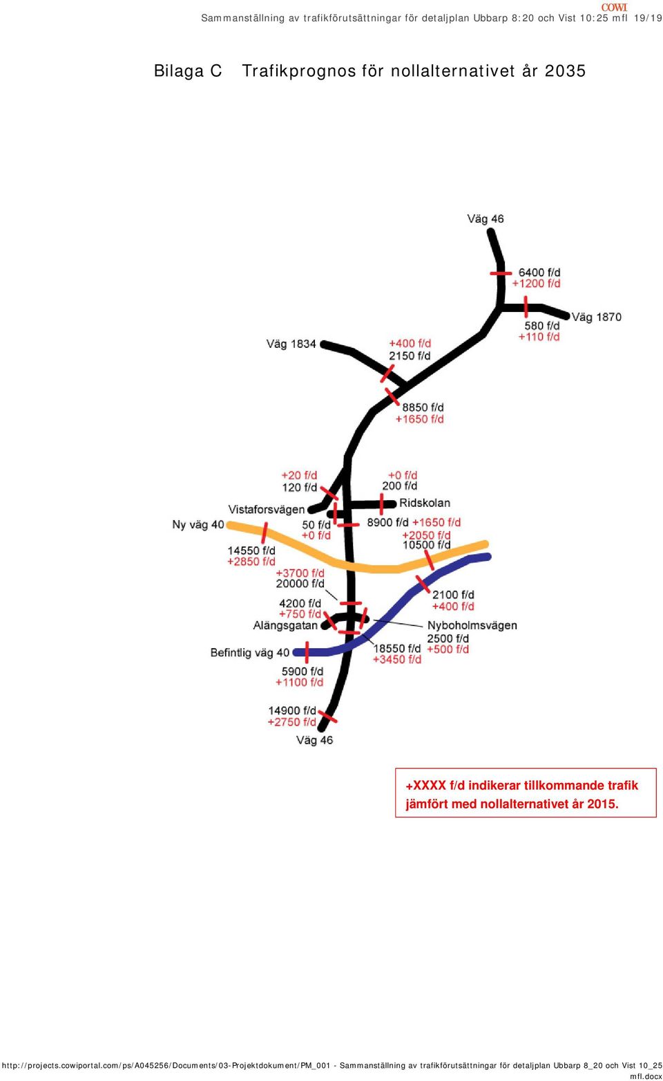 Trafikprognos för nollalternativet år 2035 +XXXX f/d