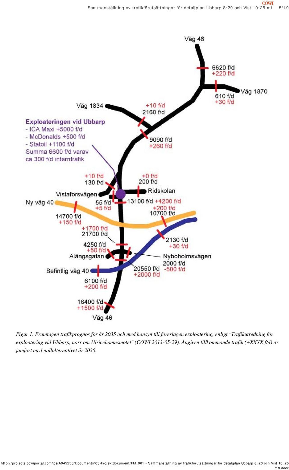 Framtagen trafikprognos för år 2035 och med hänsyn till föreslagen exploatering, enligt