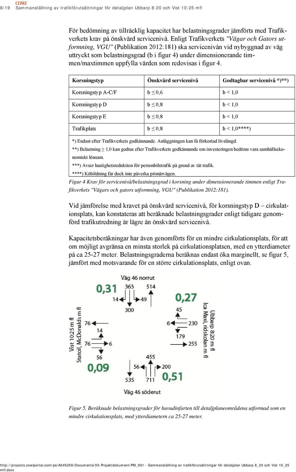 Enligt Trafikverkets "Vägar och Gators utformning, VGU" (Publikation 2012:181) ska servicenivån vid nybyggnad av väg uttryckt som belastningsgrad (b i figur 4) under dimensionerande timmen/maxtimmen
