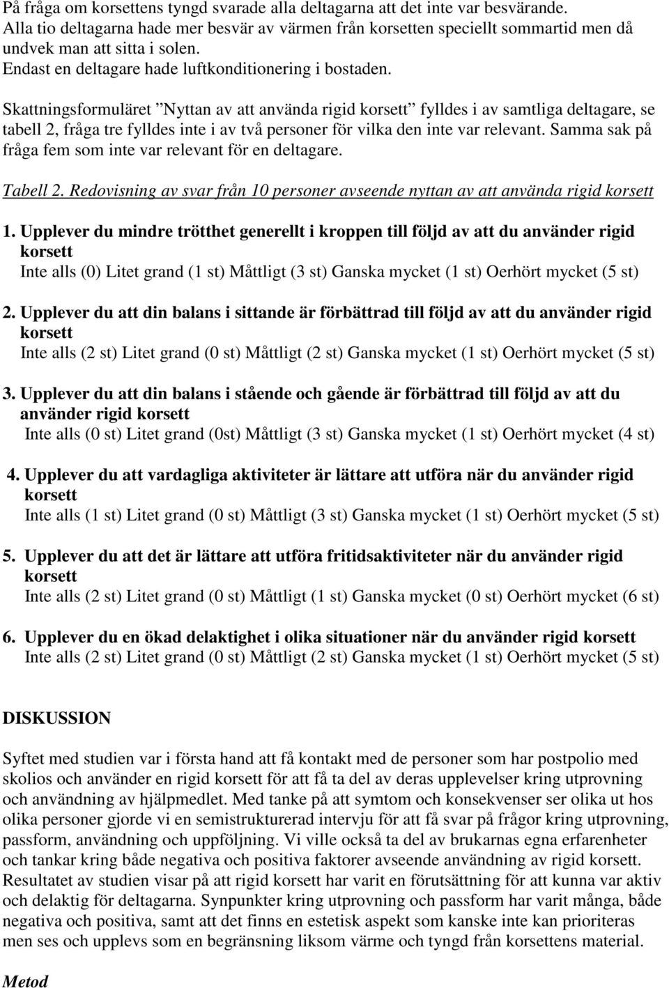 Skattningsformuläret Nyttan av att använda rigid korsett fylldes i av samtliga deltagare, se tabell 2, fråga tre fylldes inte i av två personer för vilka den inte var relevant.