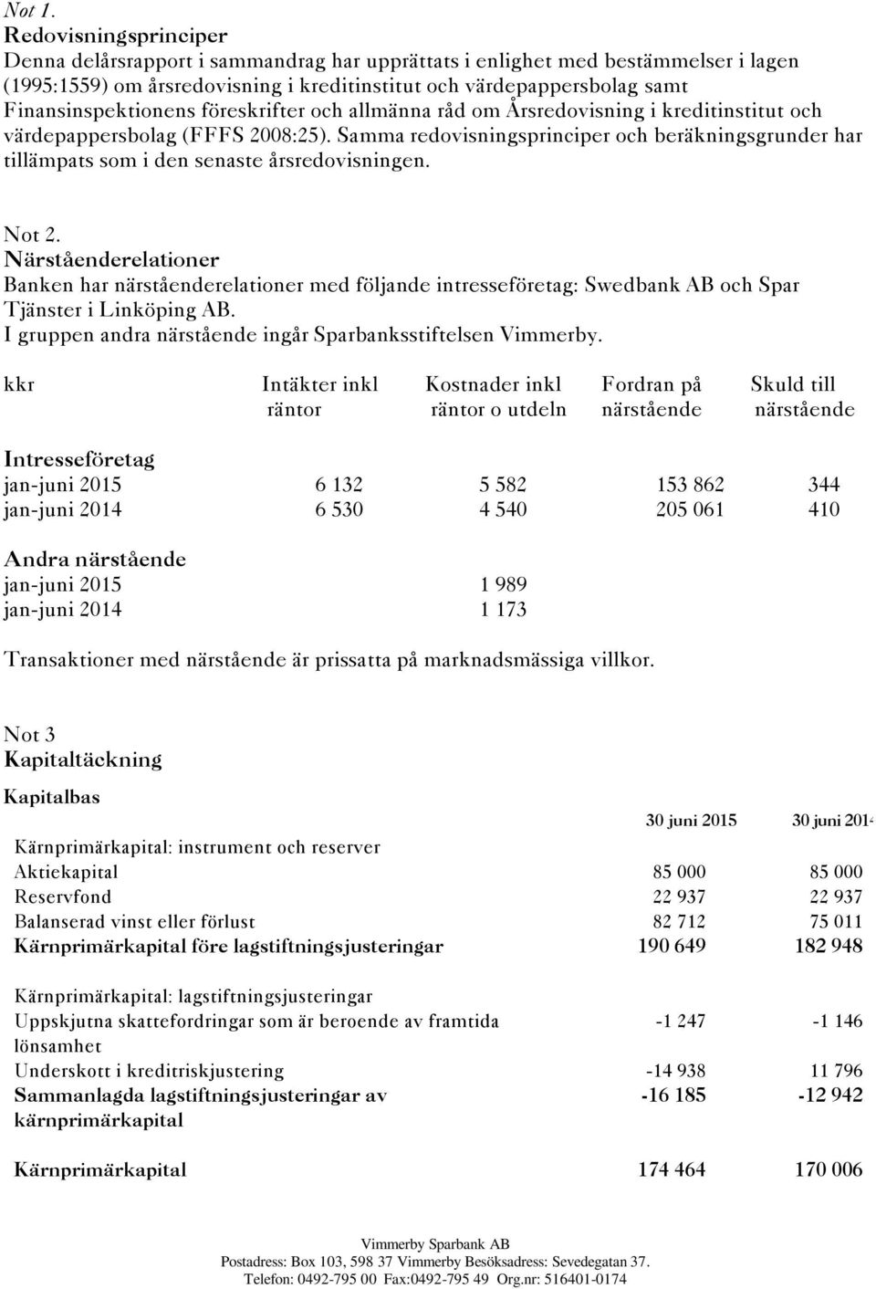 föreskrifter och allmänna råd om Årsredovisning i kreditinstitut och värdepappersbolag (FFFS 2008:25).