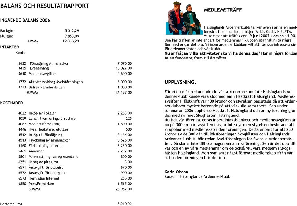 4067 Medlemsförsäkring 1 500,00 4446 Hyra Högtalare, eluttag 500 4512 Inköp till försäljning 8 164,00 4513 Tryckning av almanackor 6 625,00 5460 Förbrukningmaterial 3 230,00 5461 Annonser 2 297,00
