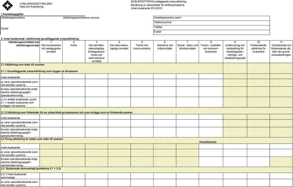 Antal studerande i skolformad grundläggande yrkesutbildning Utbildningsområdets kod Utbildningsområde 1 Det humanistiska och pedagogiska området 2 Kultur 2.