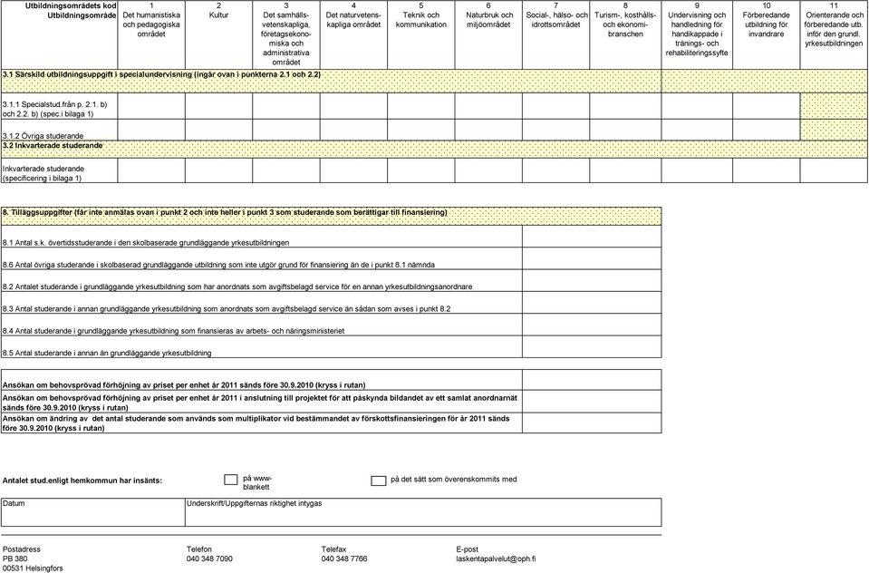 tränings- och rehabiliteringssyfte 10 Förberedande utbildning för invandrare 11 Orienterande och förberedande utb. inför den grundl. yrkesutbildningen 3.