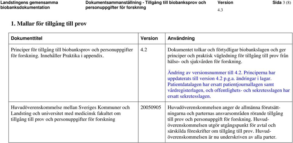 2 p.g.a. ändringar i lagar. Patientdatalagen har ersatt patientjournallagen samt vårdregisterlagen, och offentlighets- och sekretesslagen har ersatt sekretesslagen.