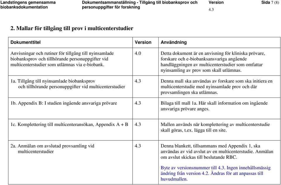 som utlämnas via e-biobank. 1a. Tillgång till nyinsamlade biobanksprov och tillhörande personuppgifter vid multicenterstudier 4.