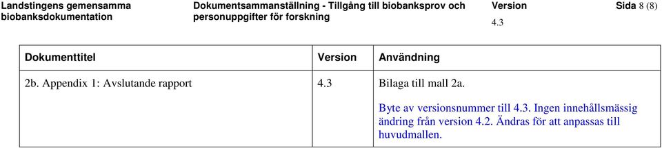 Byte av versionsnummer till.