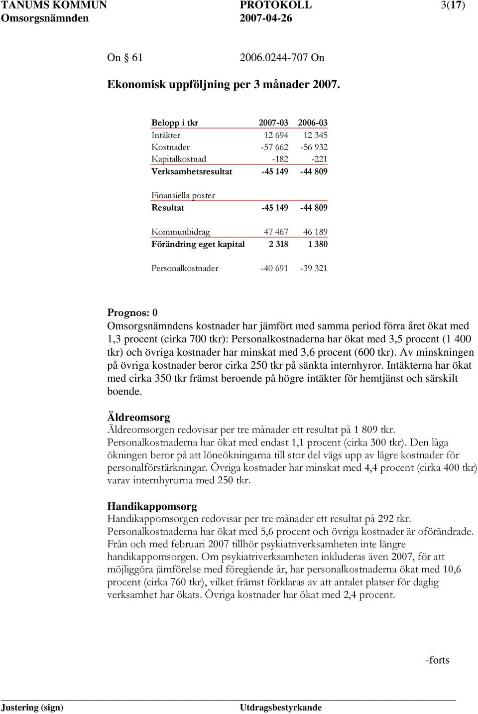 46 189 Förändring eget kapital 2 318 1 380 Personalkostnader -40 691-39 321 Prognos: 0 Omsorgsnämndens kostnader har jämfört med samma period förra året ökat med 1,3 procent (cirka 700 tkr):