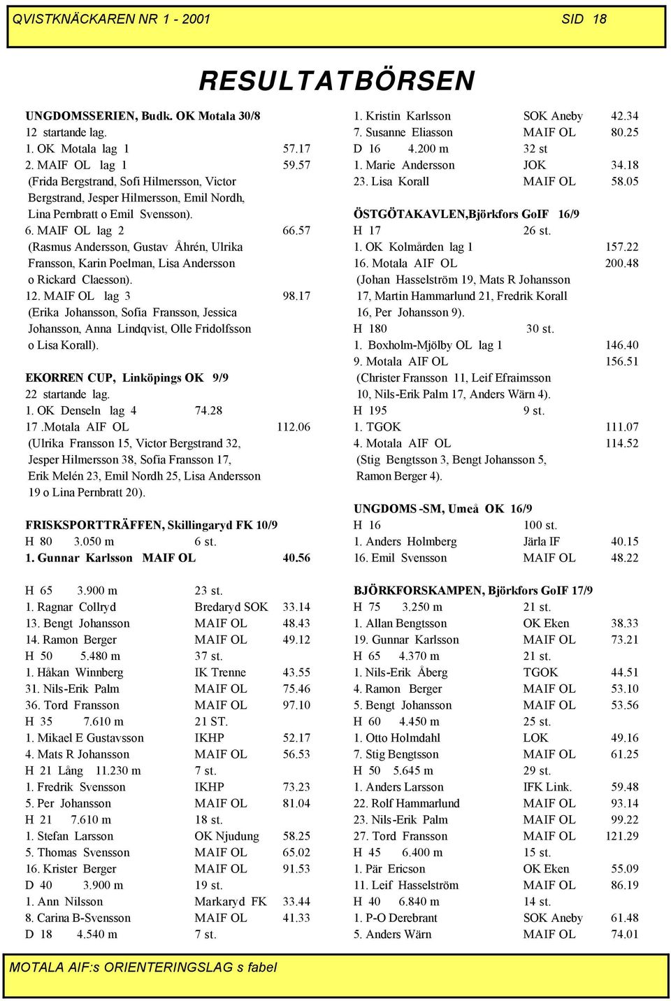 57 (Rasmus Andersson, Gustav Åhrén, Ulrika Fransson, Karin Poelman, Lisa Andersson o Rickard Claesson). 12. MAIF OL lag 3 98.