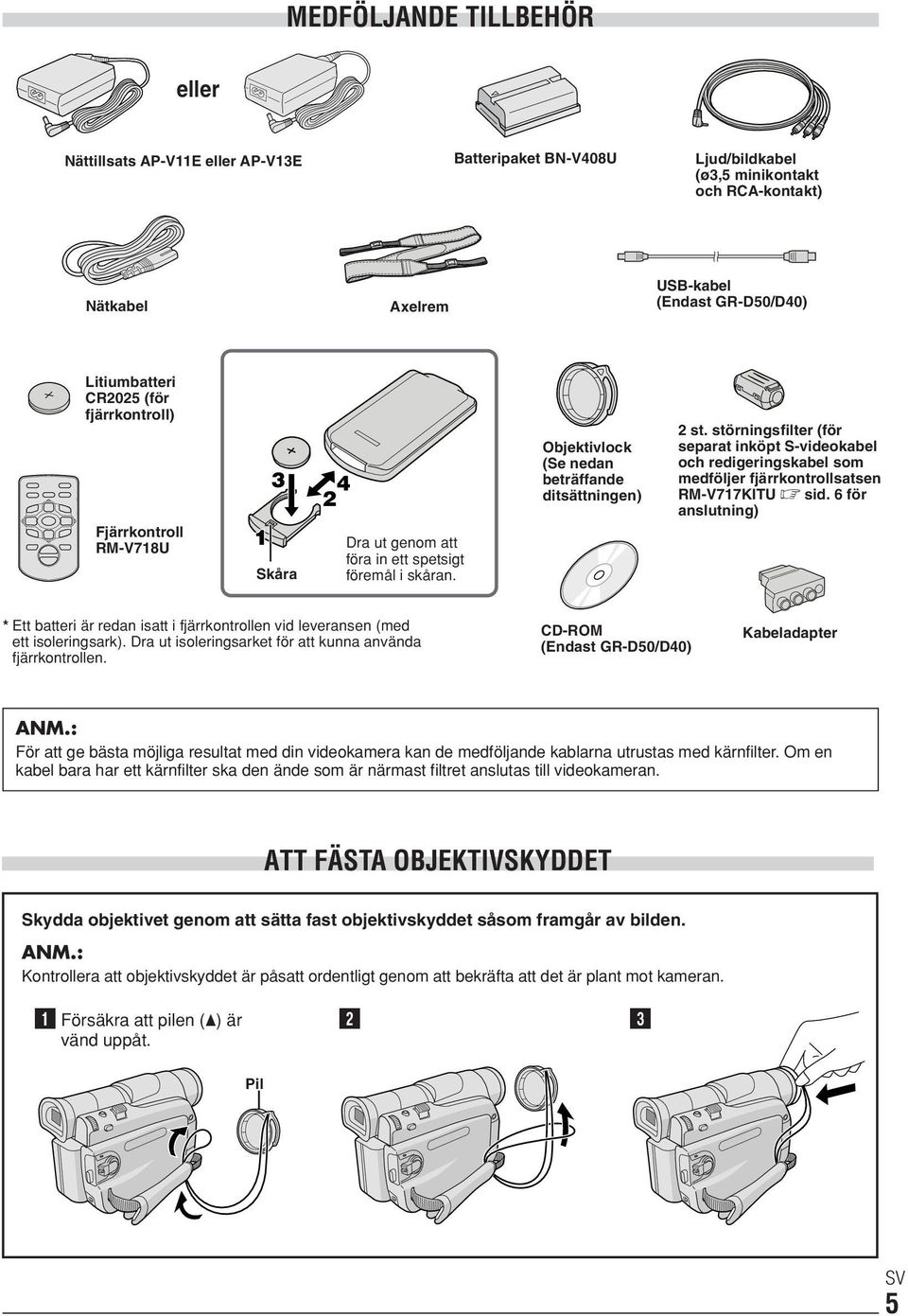 störningsfilter (för separat inköpt S-videokabel och redigeringskabel som medföljer fjärrkontrollsatsen RM-V717KITU sid.