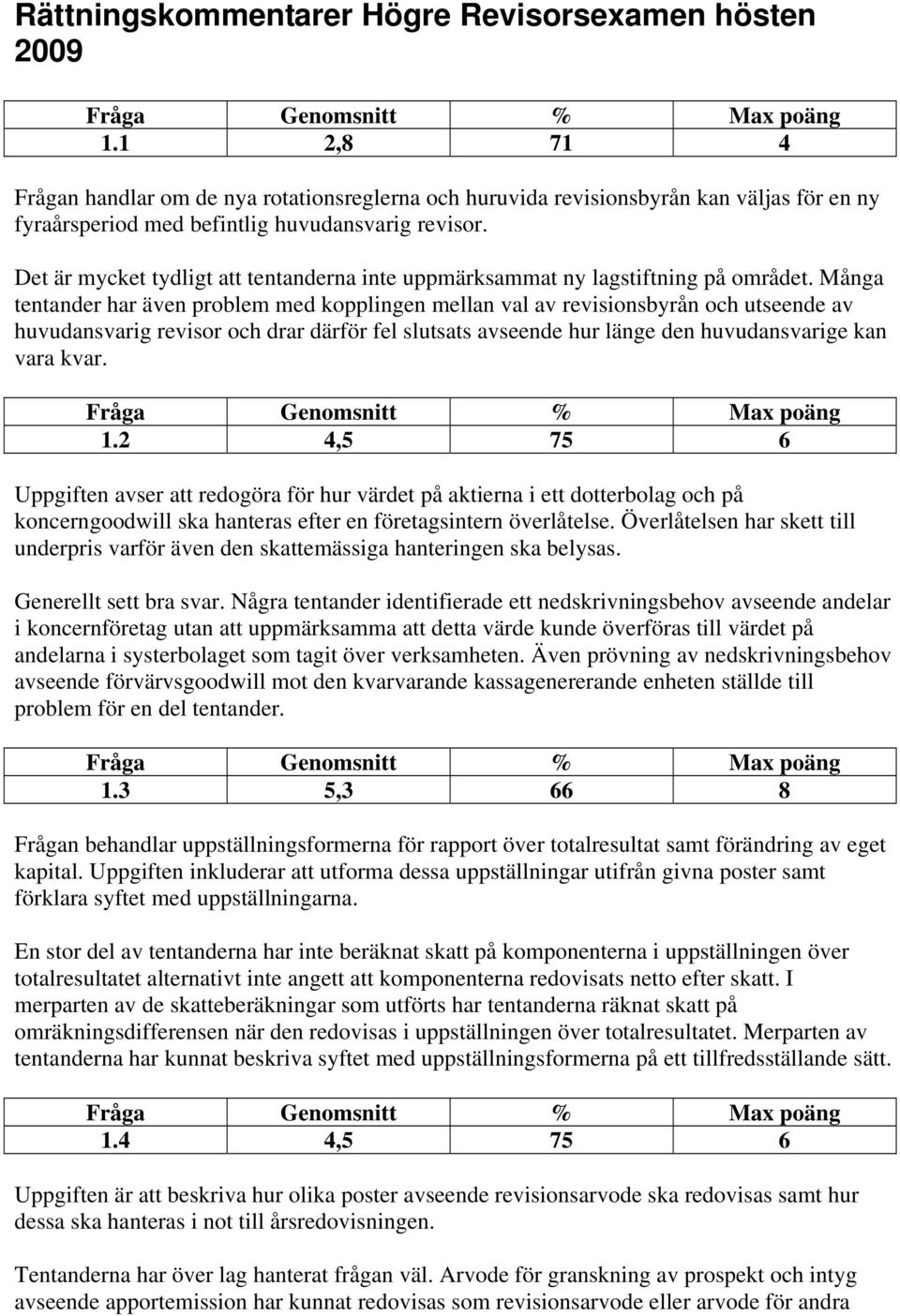 Det är mycket tydligt att tentanderna inte uppmärksammat ny lagstiftning på området.