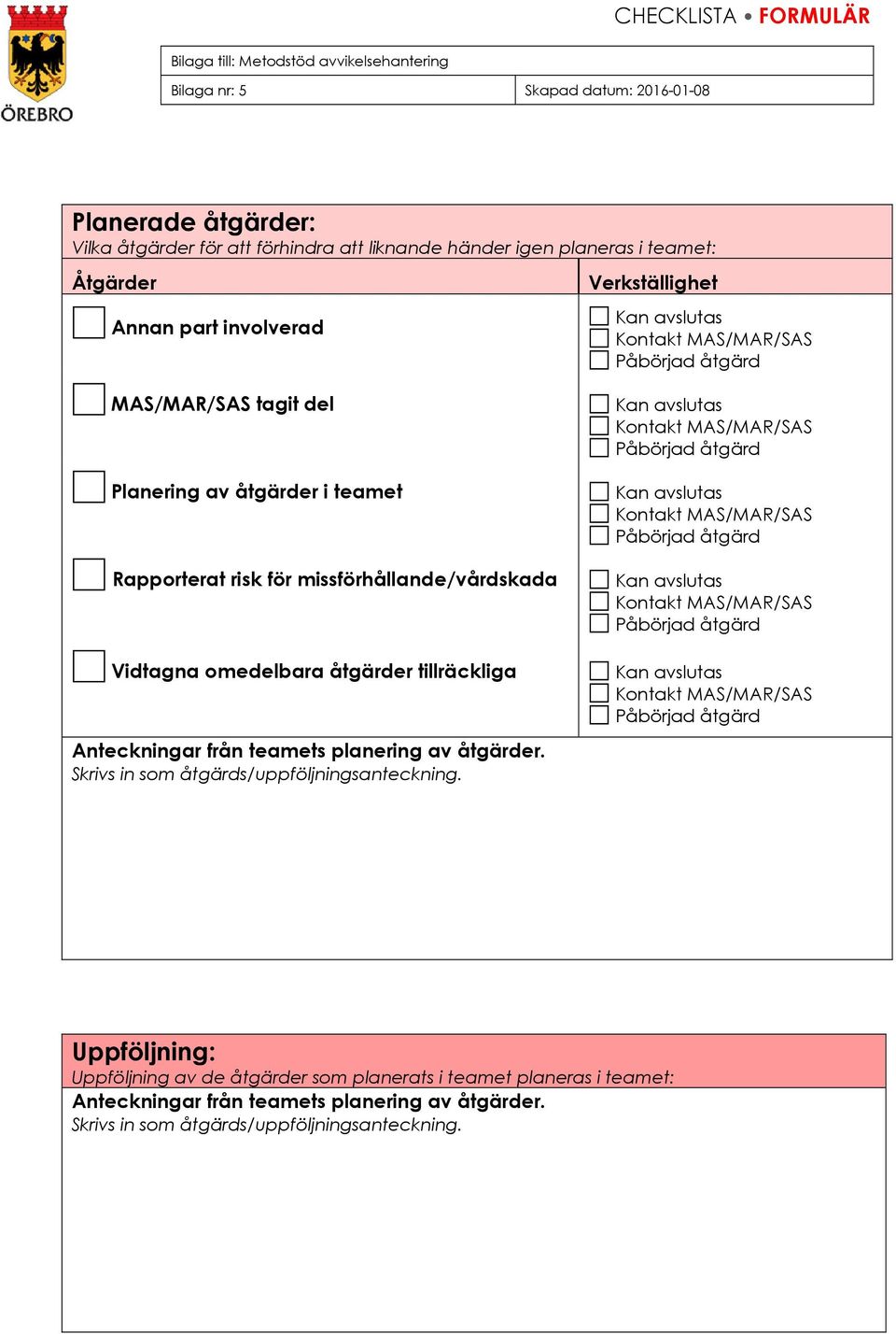 åtgärder tillräckliga Anteckningar från teamets planering av åtgärder. Skrivs in som åtgärds/uppföljningsanteckning.