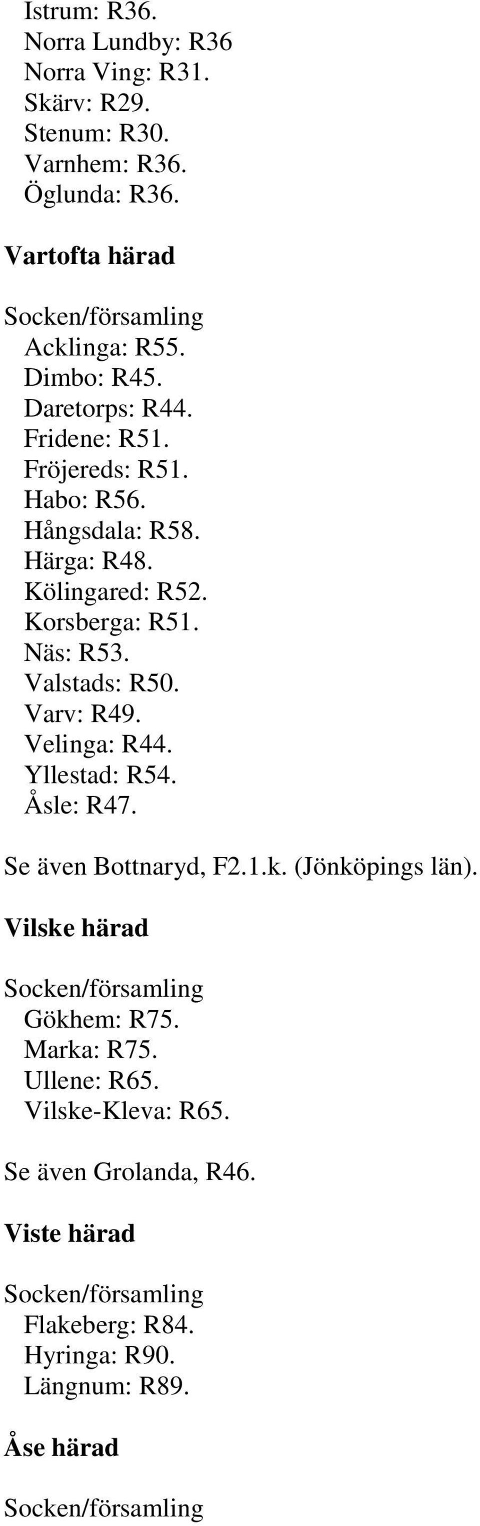 Näs: R53. Valstads: R50. Varv: R49. Velinga: R44. Yllestad: R54. Åsle: R47. Se även Bottnaryd, F2.1.k. (Jönköpings län).
