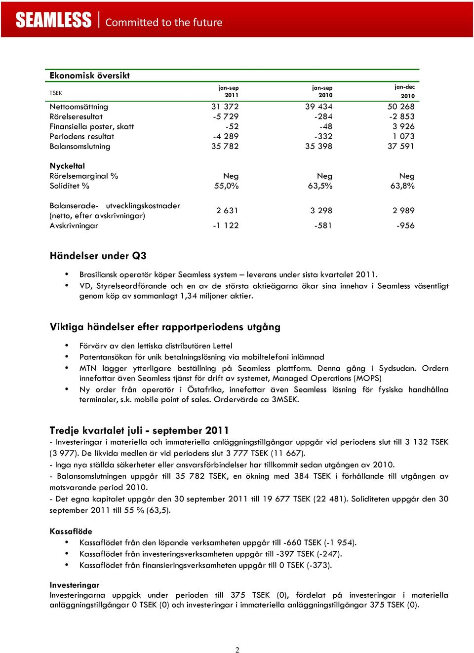 989 Avskrivningar -1 122-581 -956 Händelser under Q3 Brasiliansk operatör köper Seamless system leverans under sista kvartalet 2011.