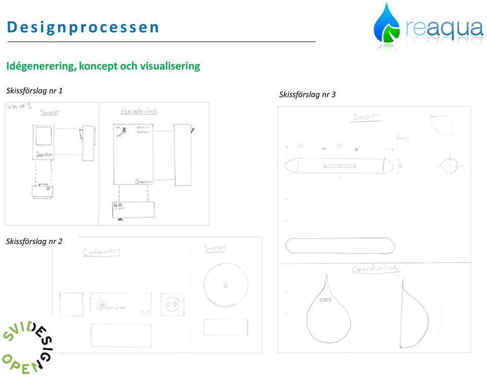 visualisering Skissförslag nr