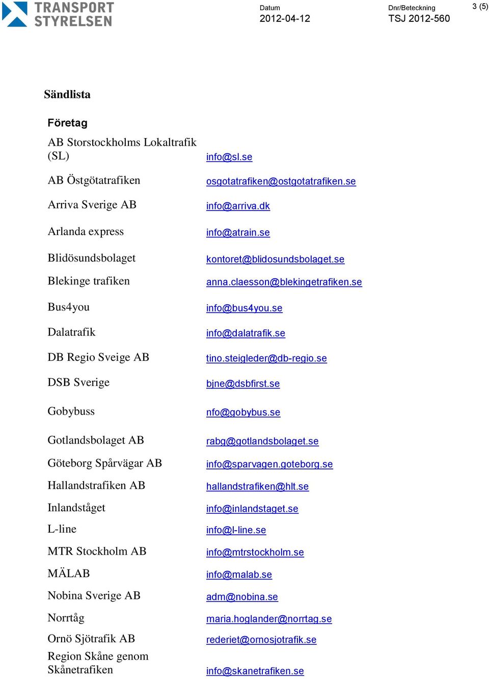 Skånetrafiken info@sl.se osgotatrafiken@ostgotatrafiken.se info@arriva.dk info@atrain.se kontoret@blidosundsbolaget.se anna.claesson@blekingetrafiken.se info@bus4you.se info@dalatrafik.se tino.