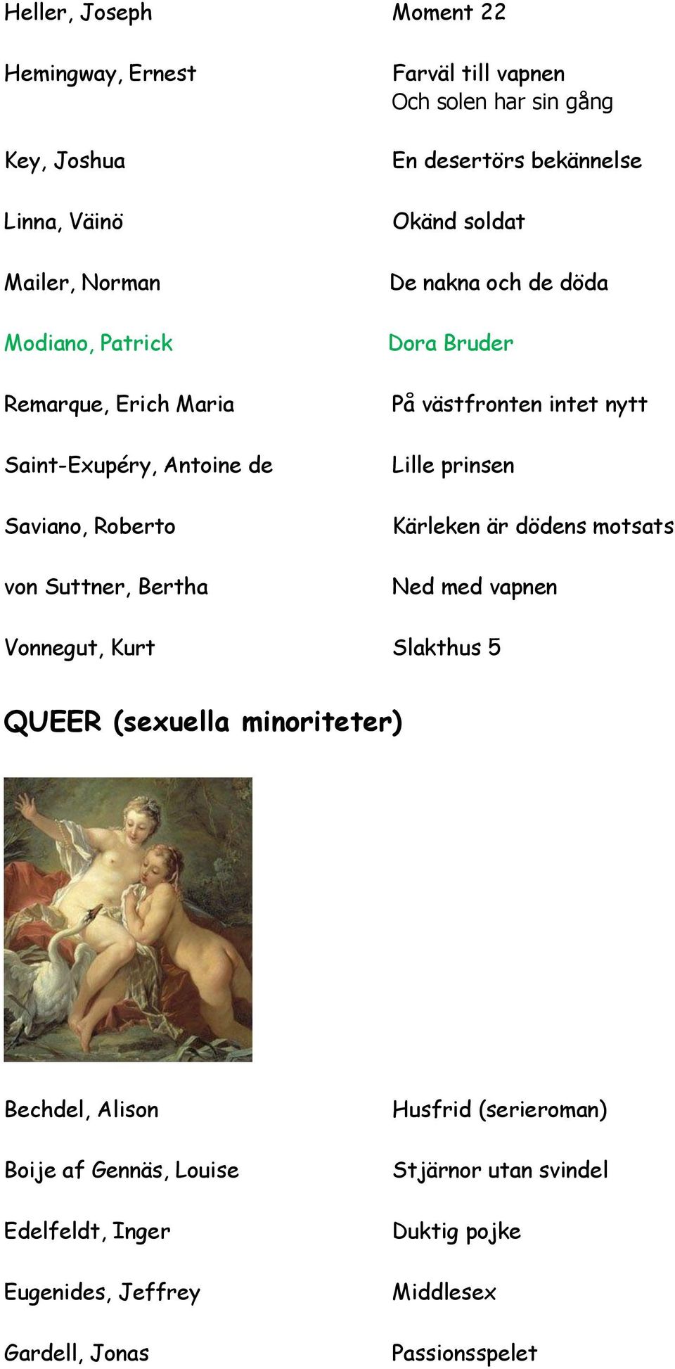 västfronten intet nytt Lille prinsen Kärleken är dödens motsats Ned med vapnen Vonnegut, Kurt Slakthus 5 QUEER (sexuella minoriteter) Bechdel, Alison