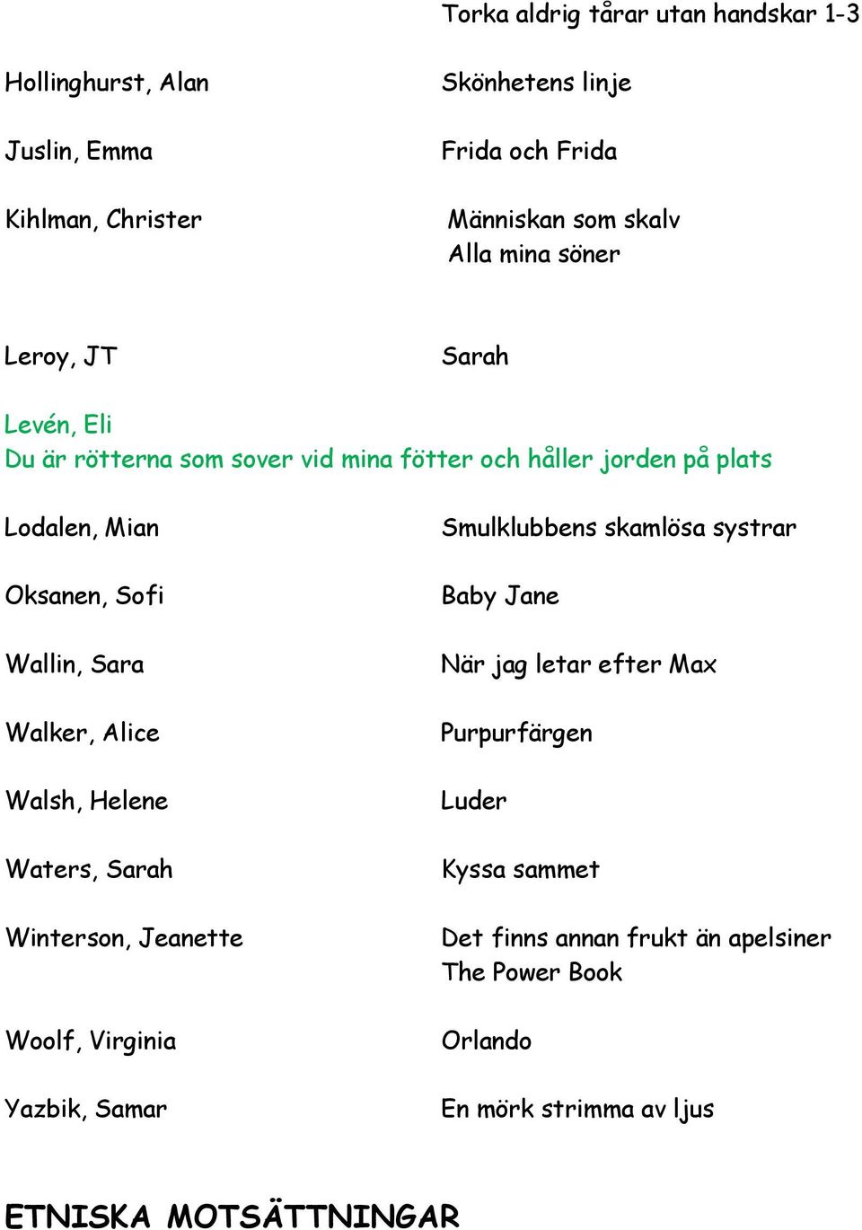 Sara Walker, Alice Walsh, Helene Waters, Sarah Winterson, Jeanette Woolf, Virginia Yazbik, Samar Smulklubbens skamlösa systrar Baby Jane När jag