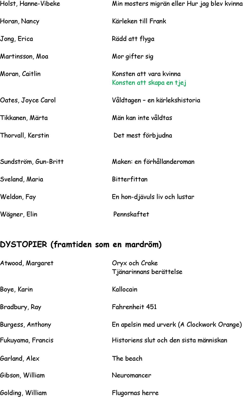 Elin Maken: en förhållanderoman Bitterfittan En hon-djävuls liv och lustar Pennskaftet DYSTOPIER (framtiden som en mardröm) Atwood, Margaret Boye, Karin Oryx och Crake Tjänarinnans berättelse