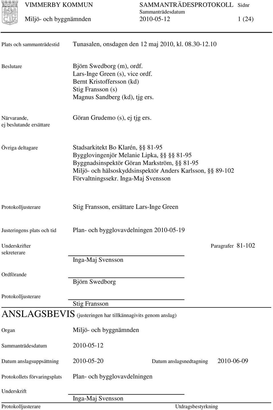 Övriga deltagare Stadsarkitekt Bo Klarén, 81-95 Bygglovingenjör Melanie Lipka, 81-95 Byggnadsinspektör Göran Markström, 81-95 Miljö- och hälsoskyddsinspektör Anders Karlsson, 89-102 Förvaltningssekr.