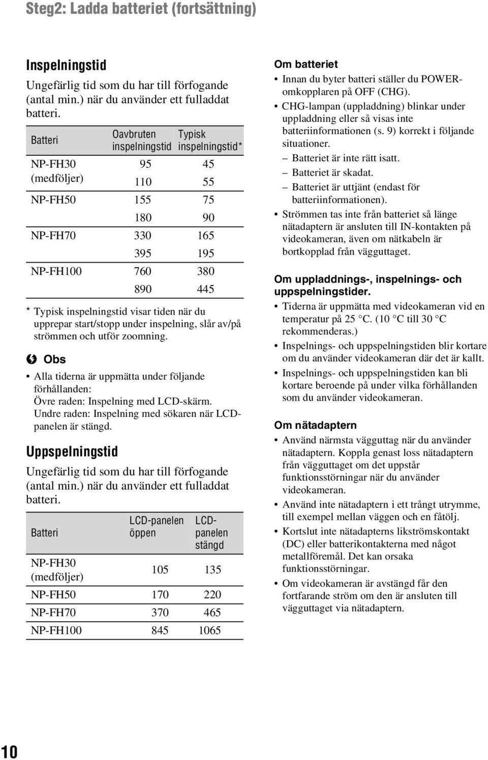 b Obs Oavbruten Typisk inspelningstid inspelningstid* NP-FH30 95 45 (medföljer) 110 55 NP-FH50 155 75 180 90 NP-FH70 330 165 395 195 NP-FH100 760 380 890 445 Alla tiderna är uppmätta under följande