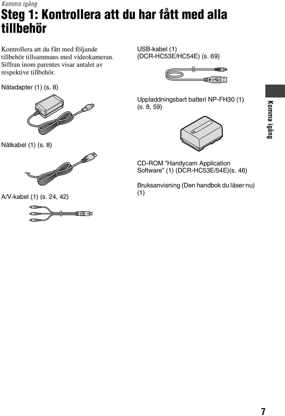 USB-kabel (1) (DCR-HC53E/HC54E) (s. 69) Nätadapter (1) (s. 8) Nätkabel (1) (s.