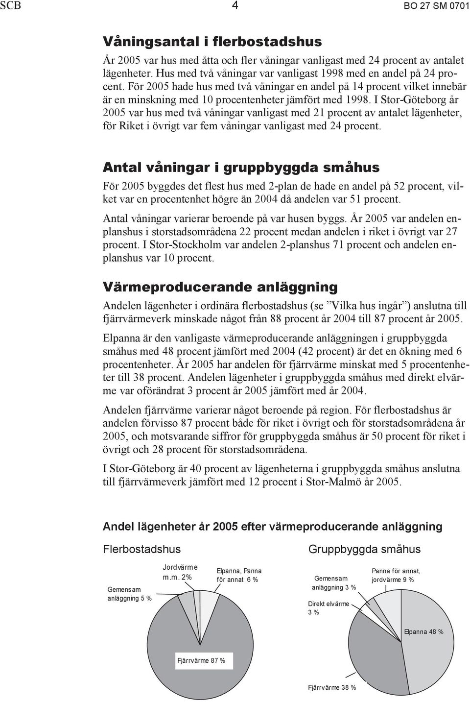 I Stor-Göteborg år 2005 var hus med två våningar vanligast med 21 procent av antalet lägenheter, för Riket i övrigt var fem våningar vanligast med 24 procent.