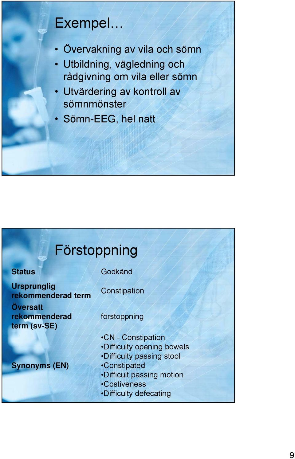 rekommenderad term (sv-se) Synonyms (EN) Godkänd Constipation förstoppning CN - Constipation Difficulty