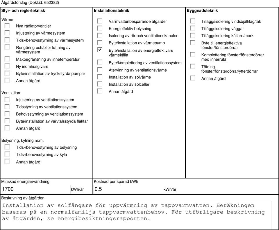 innetemperatur Ny inomhusgivare Byte/installation av tryckstyrda pumpar Injustering av ventilationssystem Tidsstyrning av ventilationssystem Behovsstyrning av ventilationssystem Byte/installation av