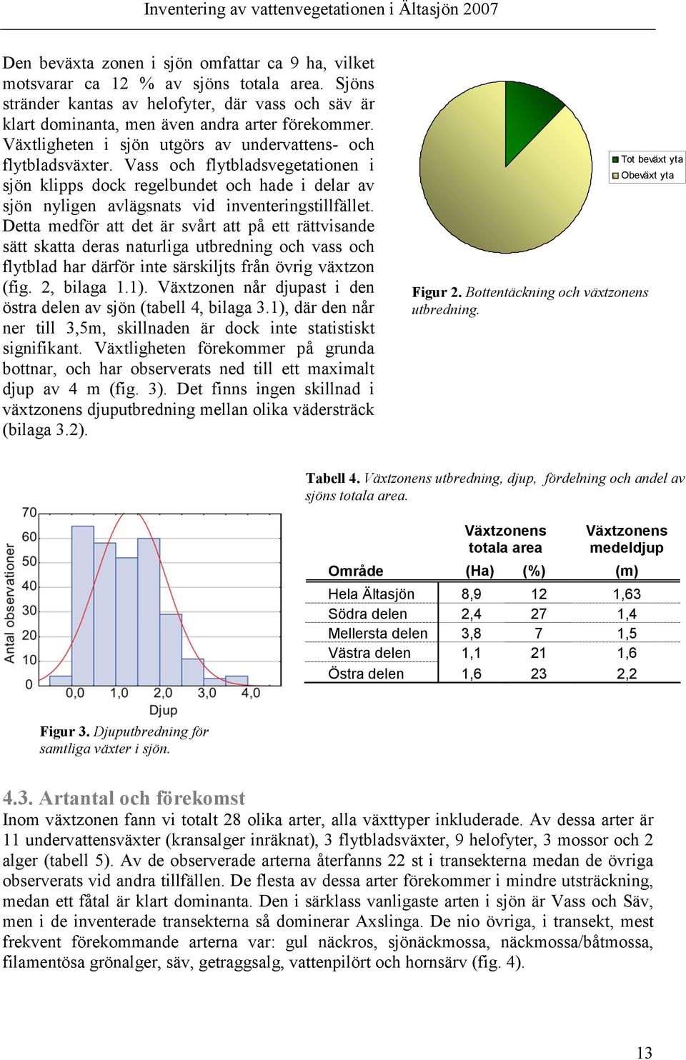 Detta medför att det är svårt att på ett rättvisande sätt skatta deras naturliga utbredning och vass och flytblad har därför inte särskiljts från övrig växtzon (fig. 2, bilaga 1.1).