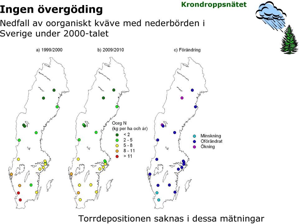 i Sverige under 2000-talet