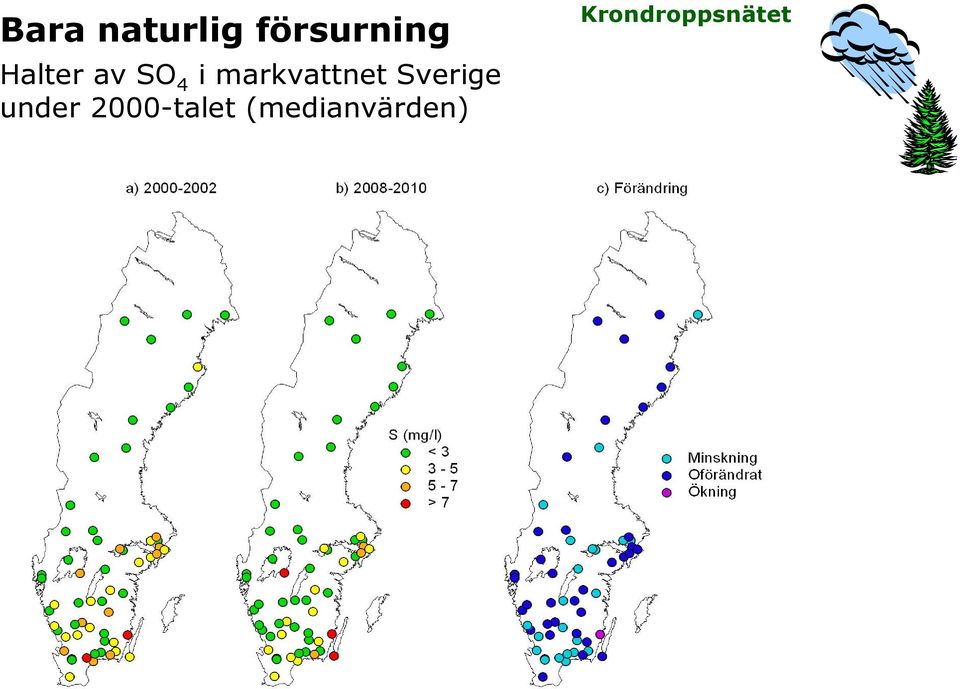 4 i markvattnet Sverige