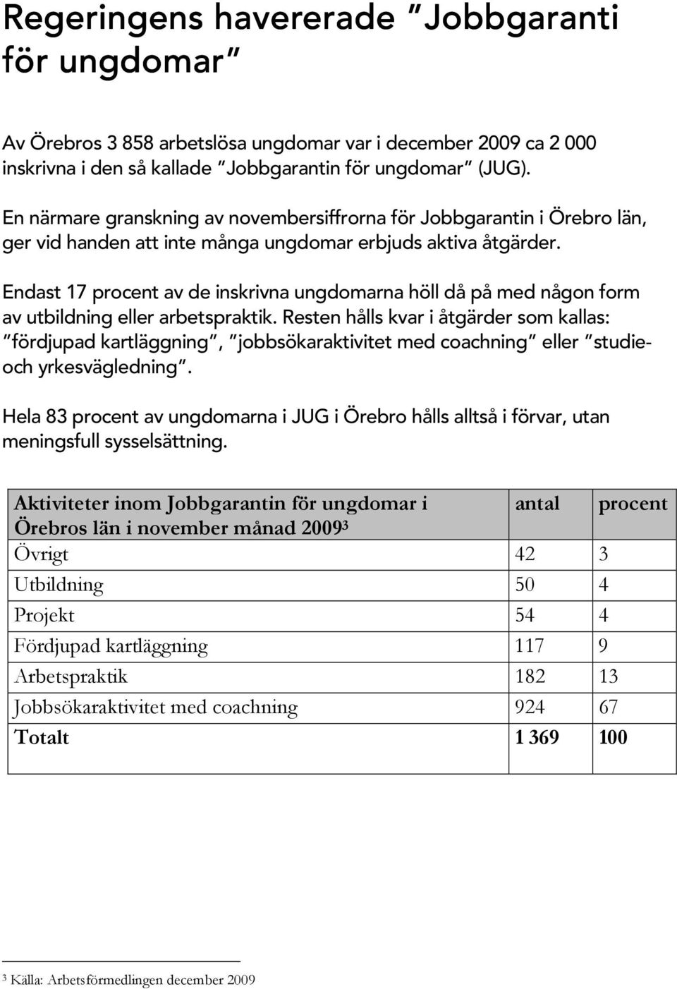 Endast 17 procent av de inskrivna ungdomarna höll då på med någon form av utbildning eller arbetspraktik.