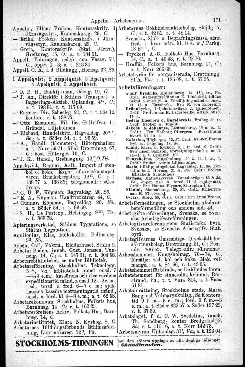 t. 18451. Tryckeri A.-B., Folkets Hus, Barnhusg. Appell,..Tidningen, red,ifo. expo Vasag, 5 11, 14, C.; a. t. 4043j r. t. 2276....' C., öppet '-3; a. t. 21334. Uraffär, Folkets hus, Barnhusg. 14, C.;,Appell, G.