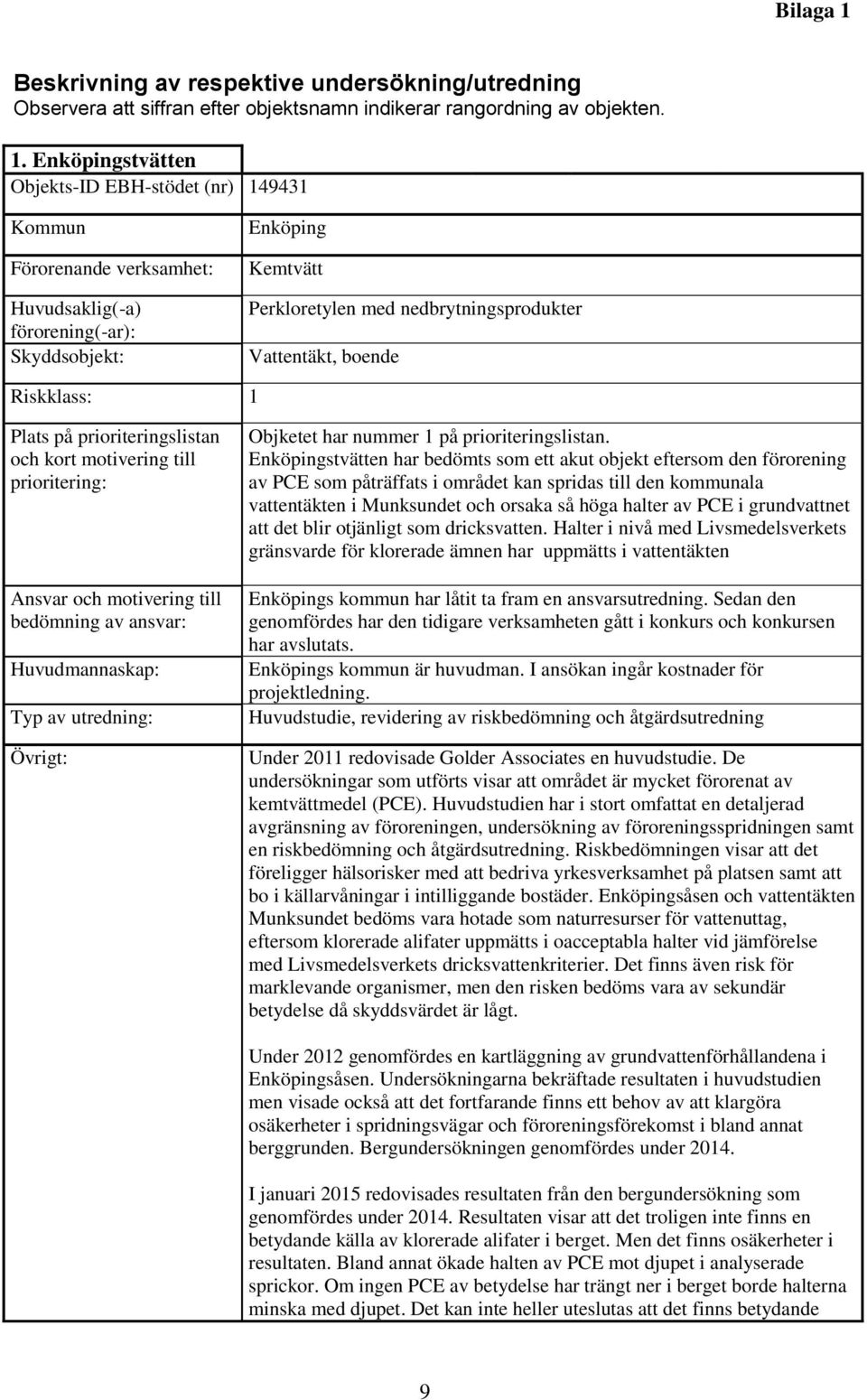 Enköpingstvätten Objekts-ID EBH-stödet (nr) 149431 Kommun Förorenande verksamhet: Huvudsaklig(-a) förorening(-ar): Skyddsobjekt: Enköping Kemtvätt Perkloretylen med nedbrytningsprodukter Vattentäkt,