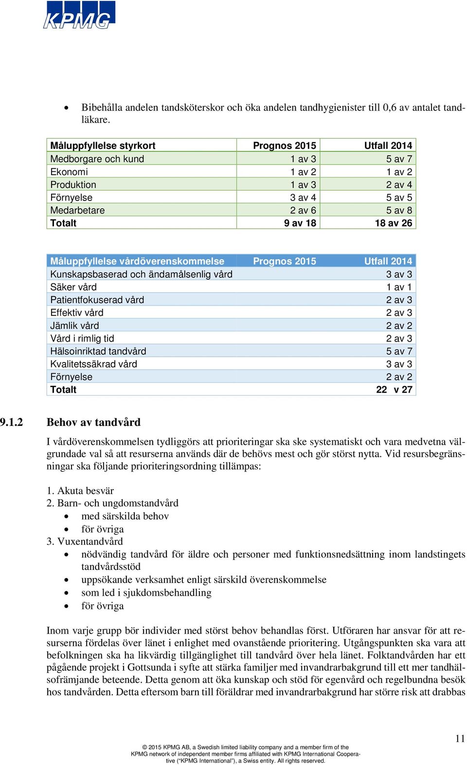 av 26 Måluppfyllelse vårdöverenskommelse Prognos 2015 Utfall 2014 Kunskapsbaserad och ändamålsenlig vård 3 av 3 Säker vård 1 av 1 Patientfokuserad vård 2 av 3 Effektiv vård 2 av 3 Jämlik vård 2 av 2