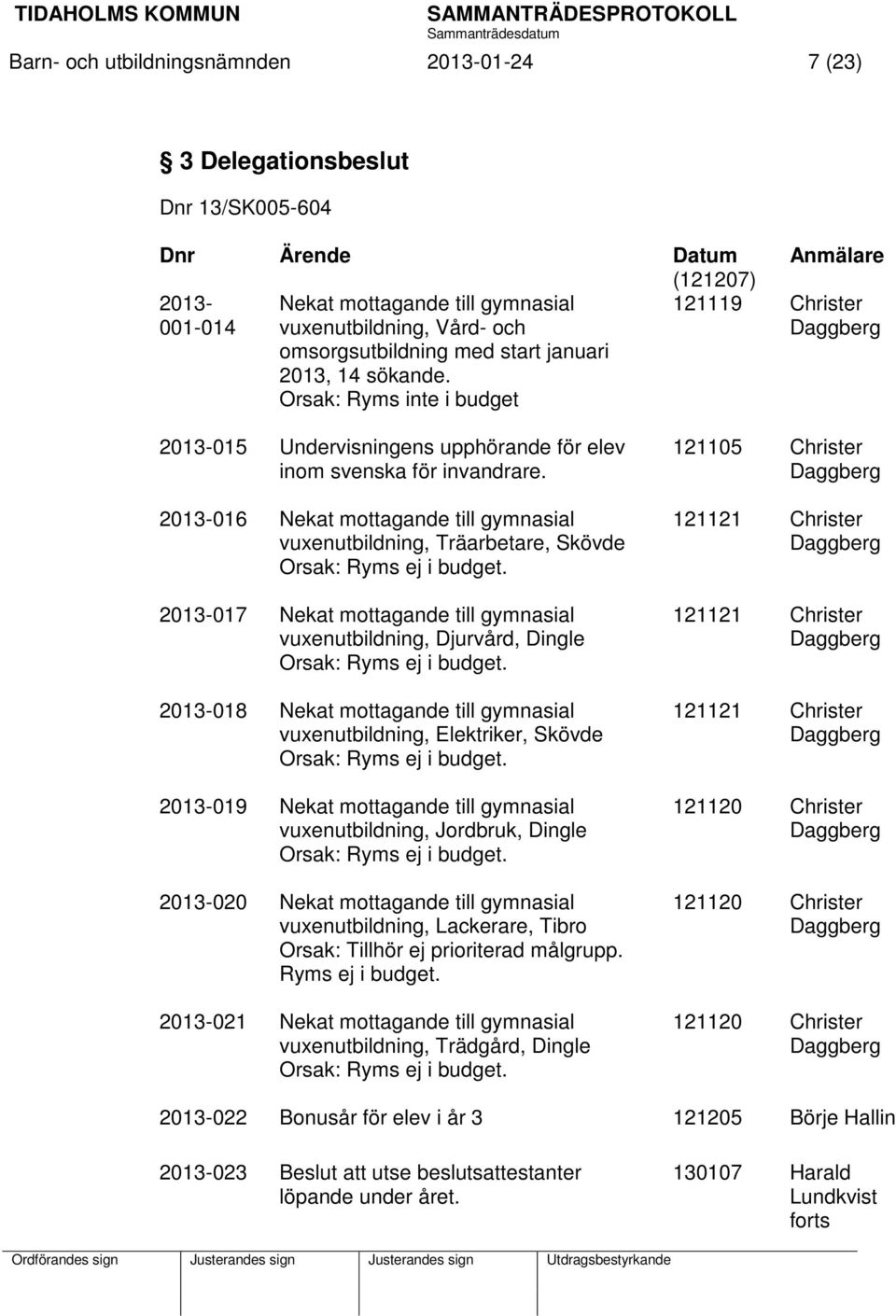 2013-016 Nekat mottagande till gymnasial vuxenutbildning, Träarbetare, Skövde Orsak: Ryms ej i budget.