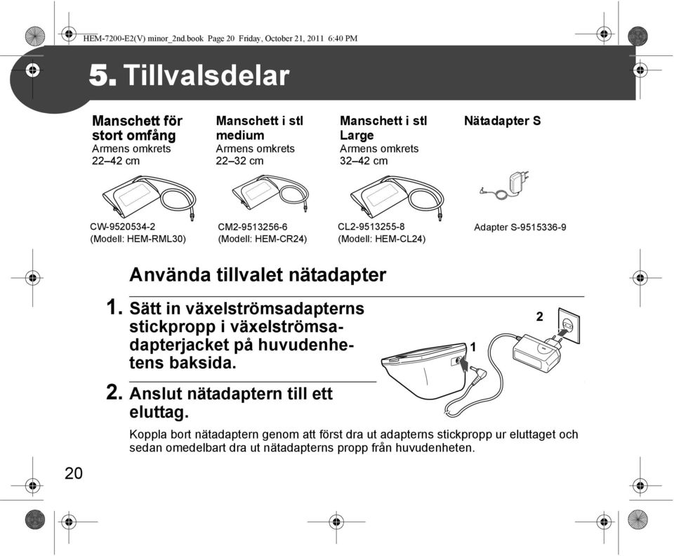 S CW-9520534-2 (Modell: HEM-RML30) CM2-9513256-6 (Modell: HEM-CR24) CL2-9513255-8 (Modell: HEM-CL24) Adapter S-9515336-9 Använda tillvalet nätadapter 1.