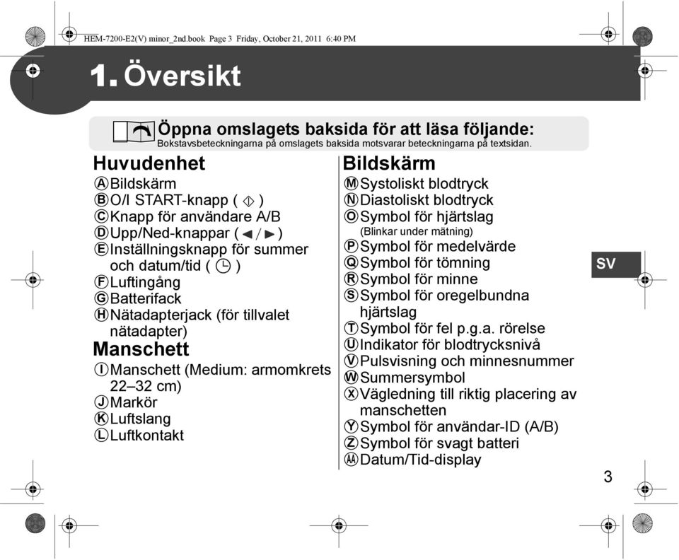 tillvalet nätadapter) Manschett I J K L Öppna omslagets baksida för att läsa följande: Bokstavsbeteckningarna på omslagets baksida motsvarar beteckningarna på textsidan.