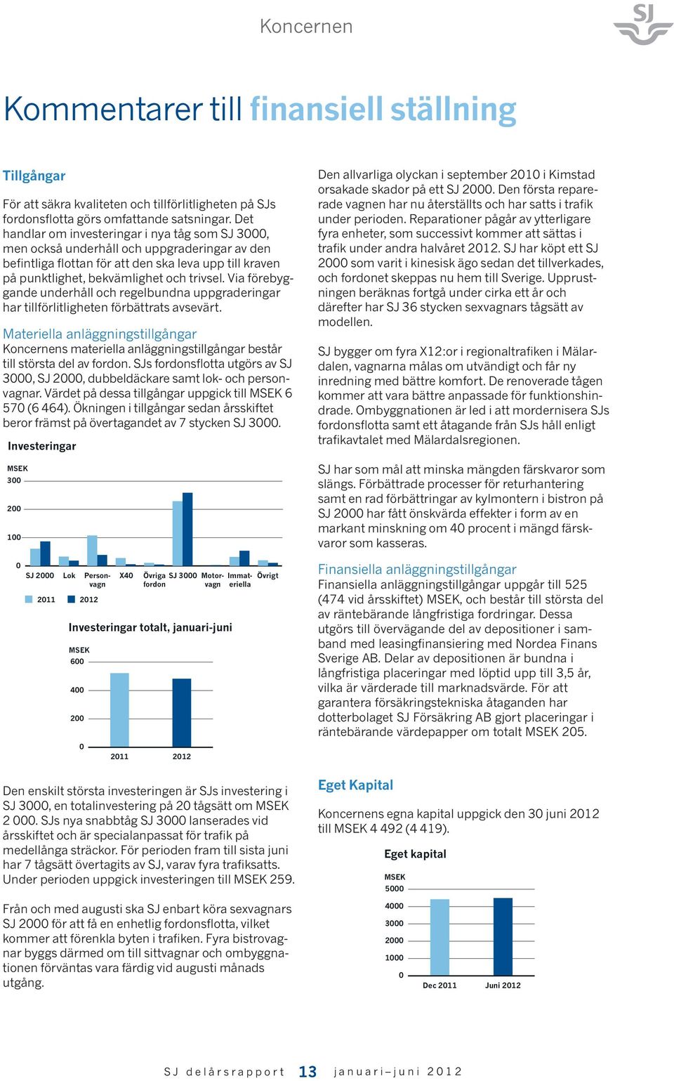 Via förebyggande underhåll och regelbundna uppgraderingar har tillförlitligheten förbättrats avsevärt.
